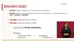 Enarm 2020