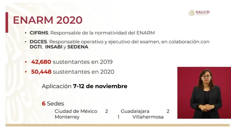 Enarm 2020